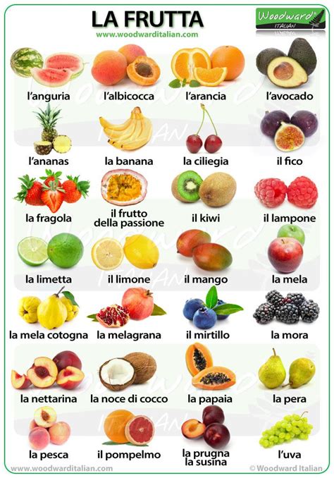 Frutta e Verdura con la V: Scopri le Varietà.